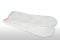 Paraffin Therapy Spa II -  Starter Kit / ( Neuware - Verpackung beschdigt - B- Ware 